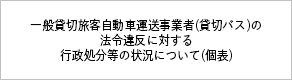 一般貸切旅客自動車運送事業者(貸切バス)の法令違反に対する
行政処分等の状況について(個表)